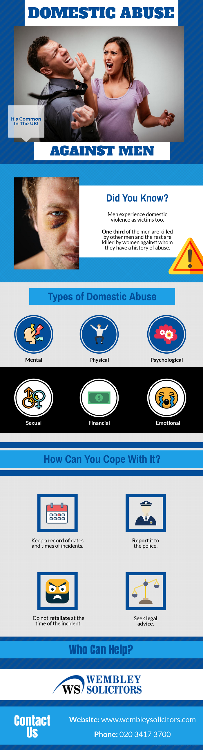Domestic Abuse Against Men
